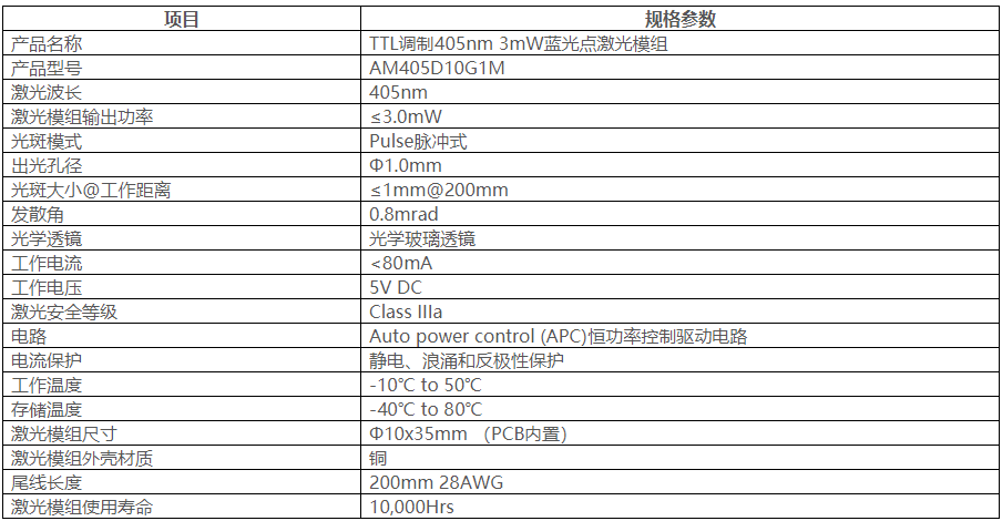 TTL調制激光器